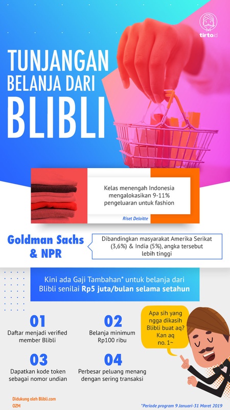 Tunjangan Belanja dari Blibli