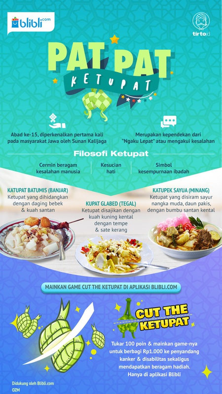 Patpat Cut The Ketupat