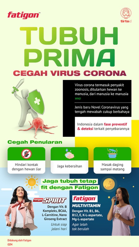 Tubuh Prima, Cegah Virus Corona