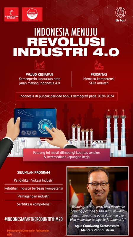 Indonesia Menuju Revolusi Industri 4.0