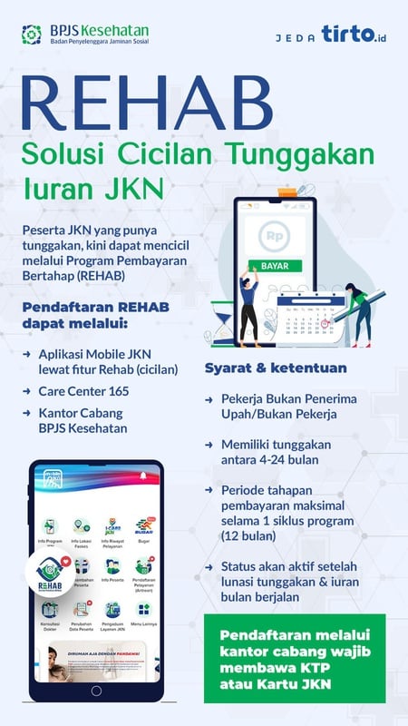 REHAB Solusi Cicilan Tunggakan Iuran JKN