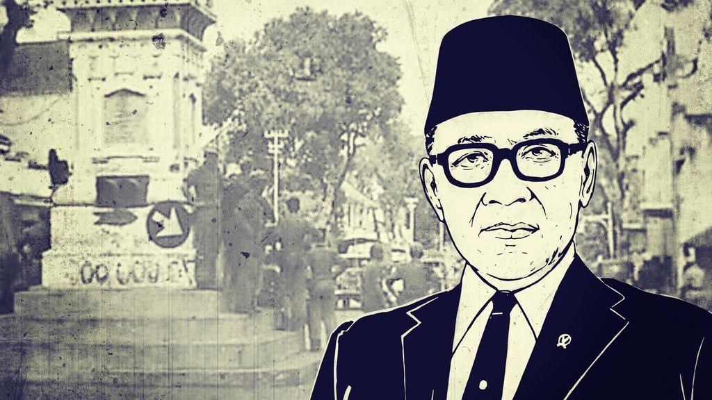Hijrah Bung Karno ke Yogyakarta - Mozaik Tirto Hijrah Bung Karno ke Yogyakarta - Mozaik Tirto