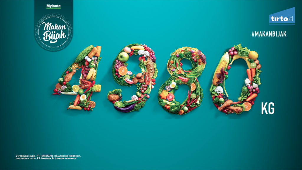 Ayo Ikuti Gerakan #MakanBijak