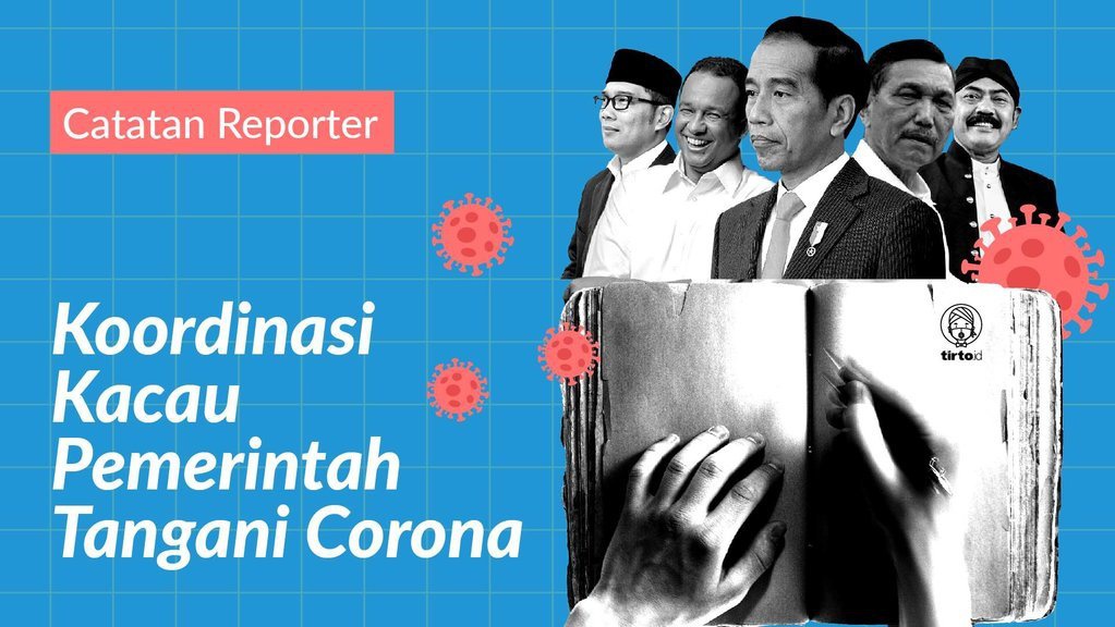 Koordinasi Kacau Pemerintah Tangani Corona Koordinasi Kacau Pemerintah Tangani Corona