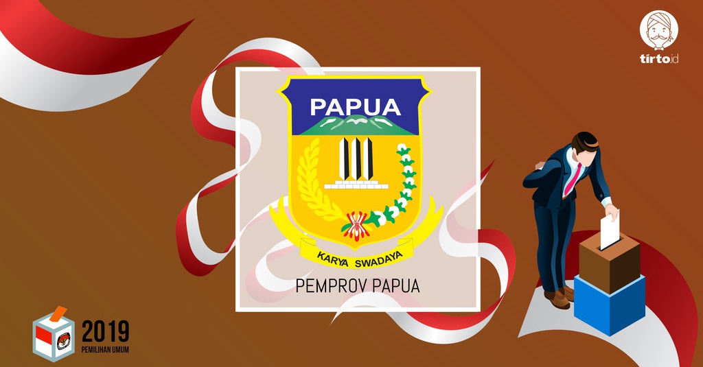 Hasil Pilpres 2019 di Papua Versi Quick Count Lembaga 