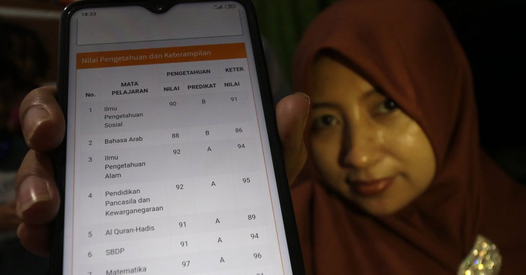 Contoh Raport Hasil PTS Kurikulum Merdeka PDF Sebagai Acuan Guru