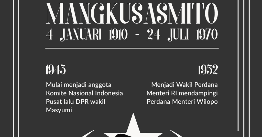 Prawoto Mangkusasmito Nakhoda Terakhir Masyumi Sebelum Tenggelam