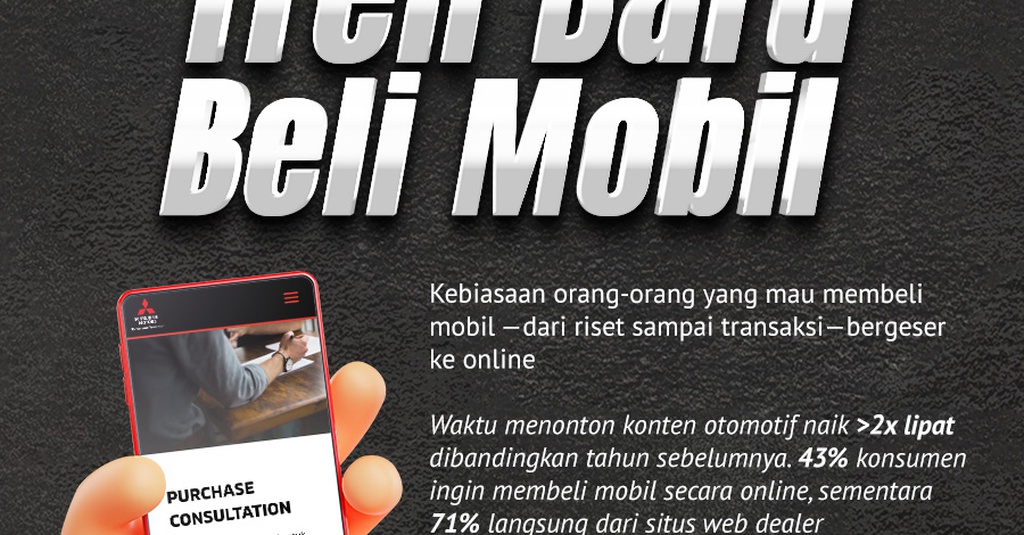 Tren Baru Beli Mobil