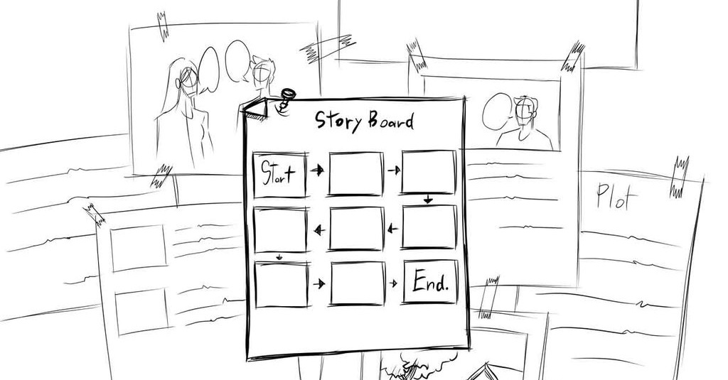 Apa Itu Storyboard Cara Kerja Fungsi Dan Manfaat Idcl Vrogue Co