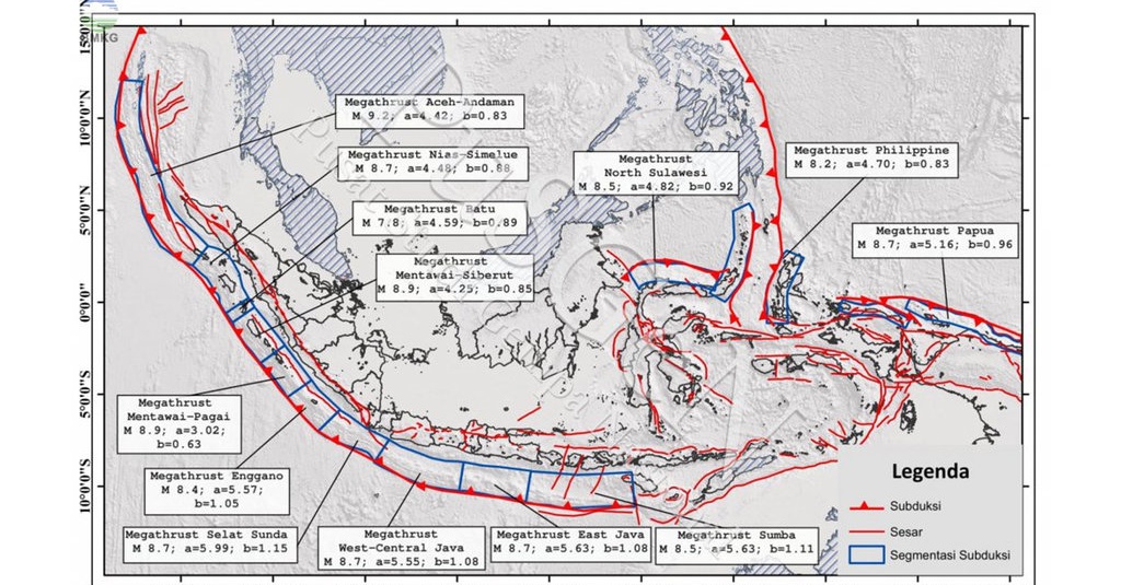 IAGI: Megathrust Belum Terprediksi, Literasi Gempa Harus Tepat