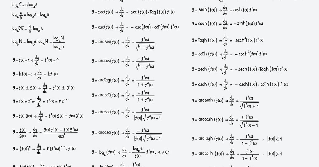 Buku Matematika Kelas 7 Kurikulum Merdeka Pdf Dan Materi