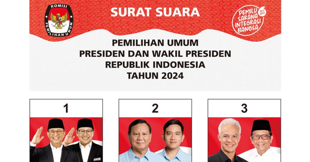 Makna Di Balik Pose Anies-Cak Imin Di Surat Suara Pilpres 2024