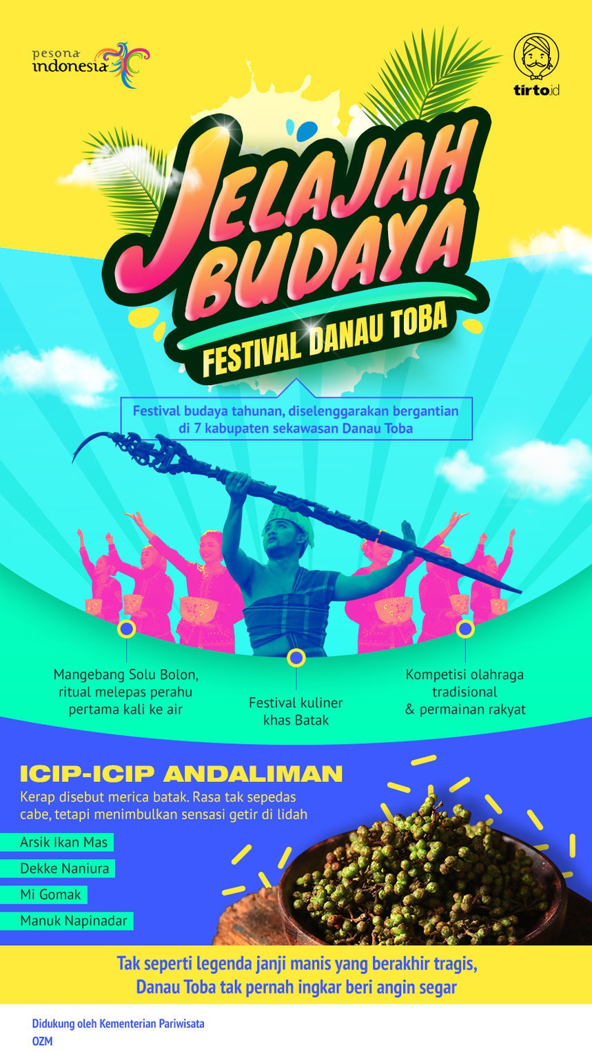 Jelajah Budaya Festival Danau Toba Tirto Id