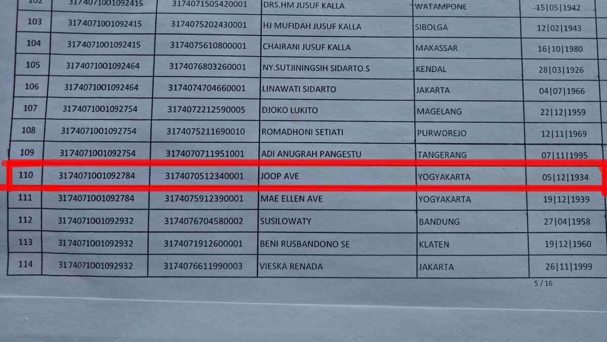 Kenapa Alm. Joop Ave Masih Terdaftar di TPS Jusuf Kalla? Kenapa Alm. Joop Ave Masih Terdaftar di TPS Jusuf Kalla?