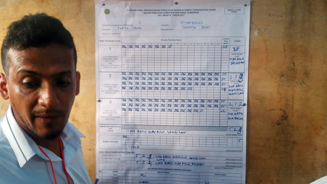 Penghitungan Ulang di TPS Petamburan, Ahok Tetap Menang Penghitungan Ulang di TPS Petamburan, Ahok Tetap Menang