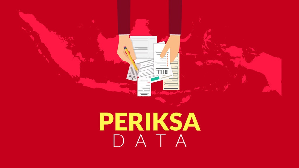 Membedah Utang Luar Negeri Indonesia Membedah Utang Luar Negeri Indonesia