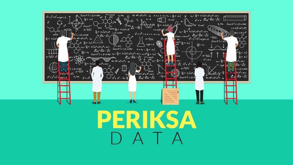 Kondisi Dunia Penelitian di Indonesia Kondisi Dunia Penelitian di Indonesia
