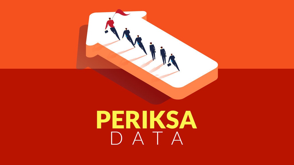 Koalisi Parpol di Pilkada Tak Selalu Segaris dengan Koalisi Pusat Koalisi Parpol di Pilkada Tak Selalu Segaris dengan Koalisi Pusat