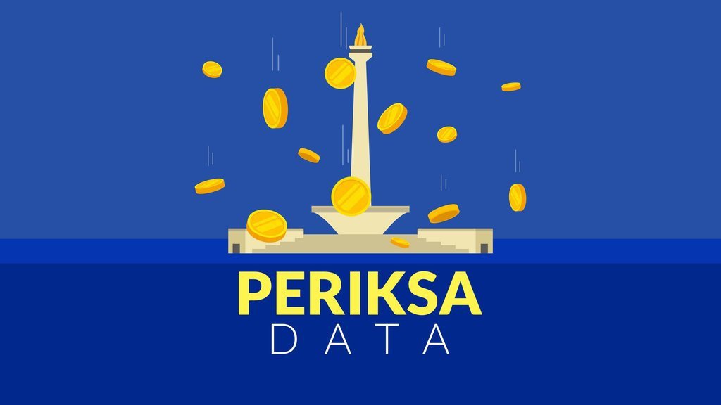 Melihat Porsi Anggaran Terbesar dalam Rancangan APBD DKI Jakarta Melihat Porsi Anggaran Terbesar dalam Rancangan APBD DKI Jakarta