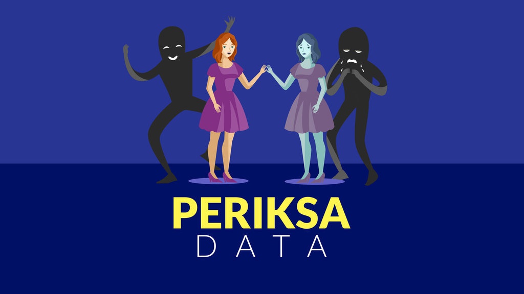 Daerah Mana yang Punya Kasus Gangguan Jiwa Terbanyak? Daerah Mana yang Punya Kasus Gangguan Jiwa Terbanyak?