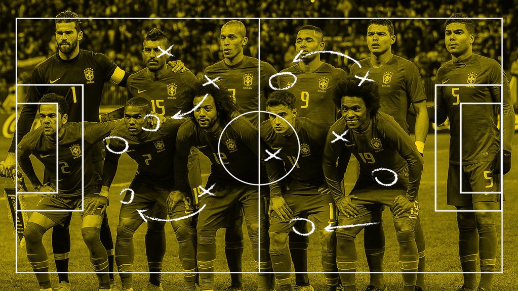 Strategi Super Agresif Brasil dan Trivot sebagai Penyeimbang Strategi Super Agresif Brasil dan Trivot sebagai Penyeimbang