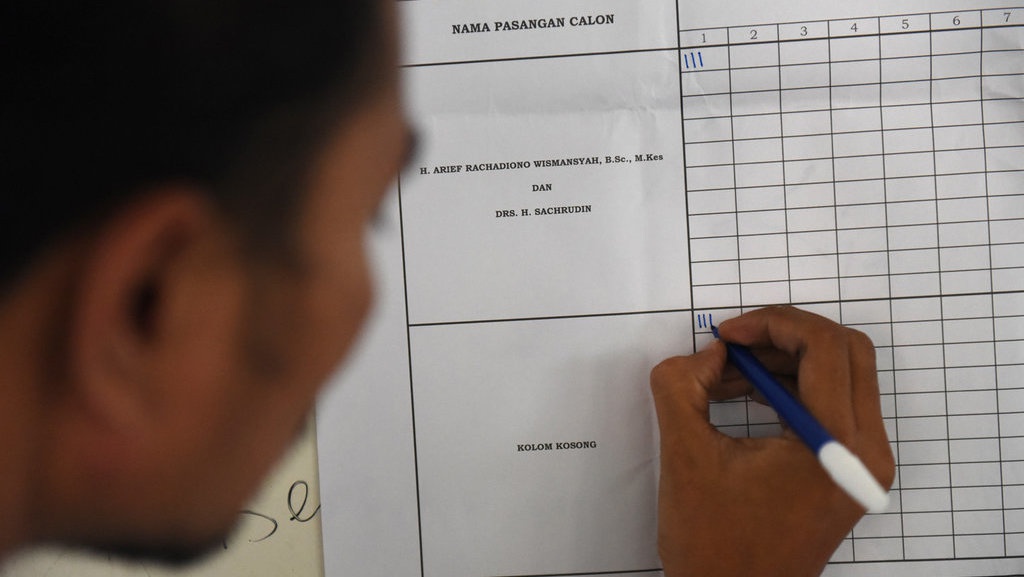 Calon Tunggal Vs Kotak Kosong di Pilkada 2024, Ini Mekanismenya Calon Tunggal Vs Kotak Kosong di Pilkada 2024, Ini Mekanismenya