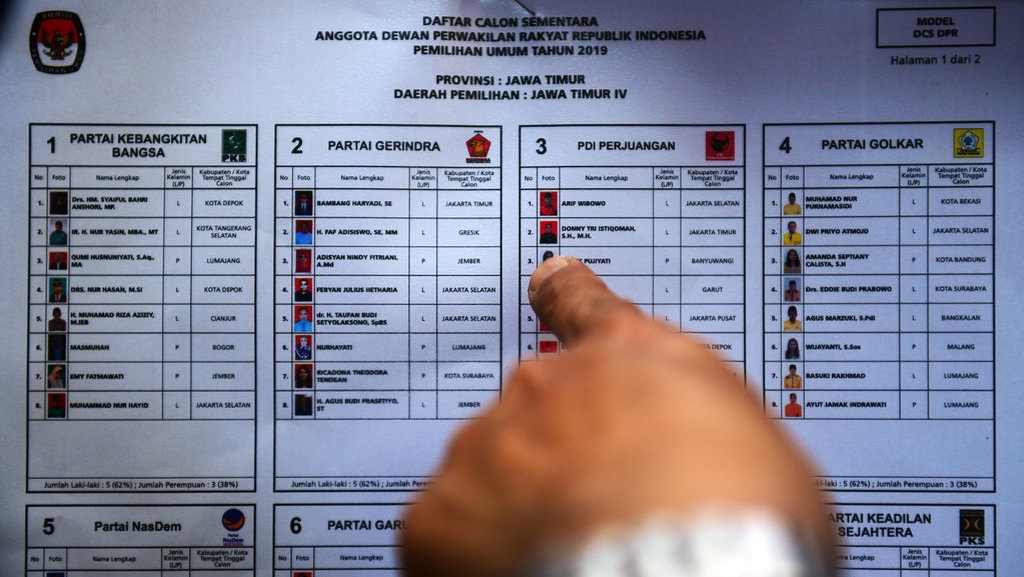 Catatan PolMark: Perpecahan Masyarakat Karena Pemilu Nyata