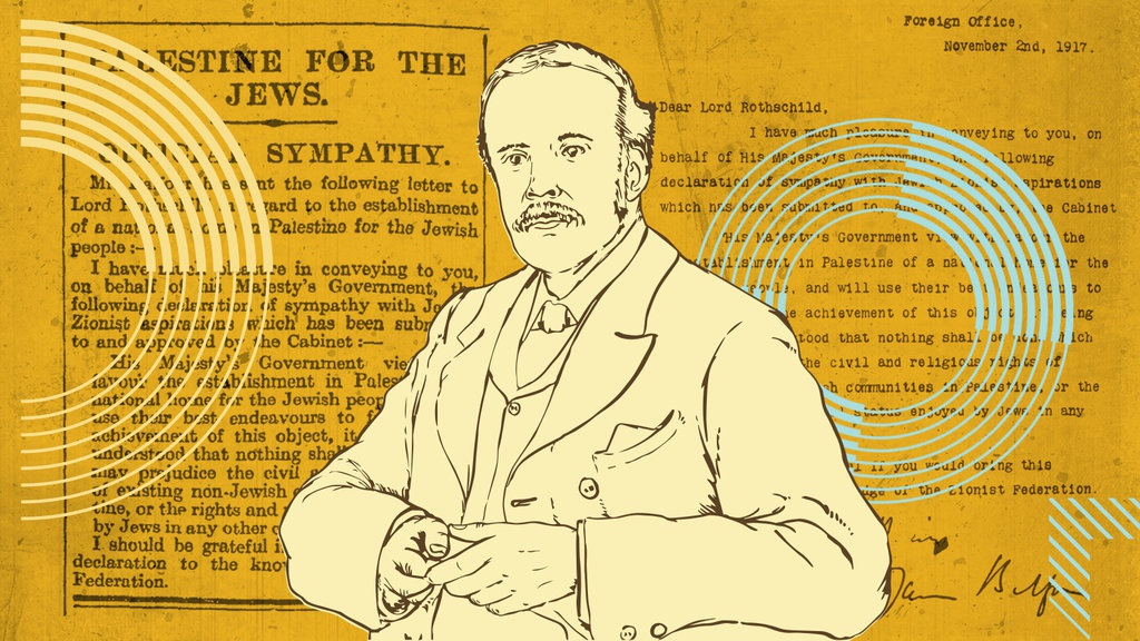Deklarasi Balfour: Kolonialisme Zionis yang Didukung Inggris Deklarasi Balfour: Kolonialisme Zionis yang Didukung Inggris
