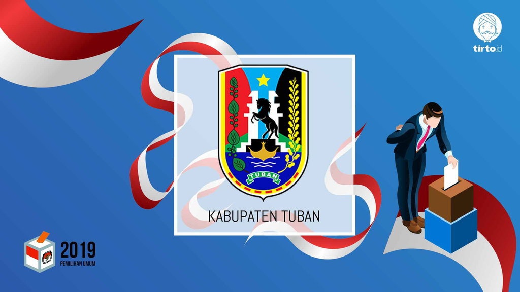 Sejarah Kabupaten Tuban Bermula dari Ronggolawe vs Majapahit Sejarah Kabupaten Tuban Bermula dari Ronggolawe vs Majapahit