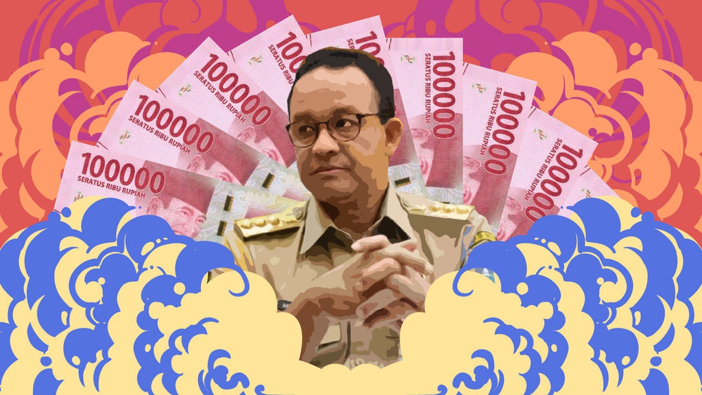 TGUPP Gubernur Anies 2019: Besar Anggaran, Minim Target Kerja TGUPP Gubernur Anies 2019: Besar Anggaran, Minim Target Kerja