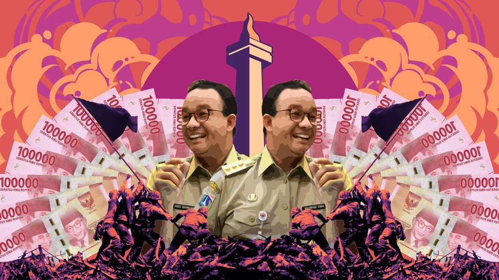 Politik Dana Hibah Tempat Ibadah Anies Baswedan Politik Dana Hibah Tempat Ibadah Anies Baswedan