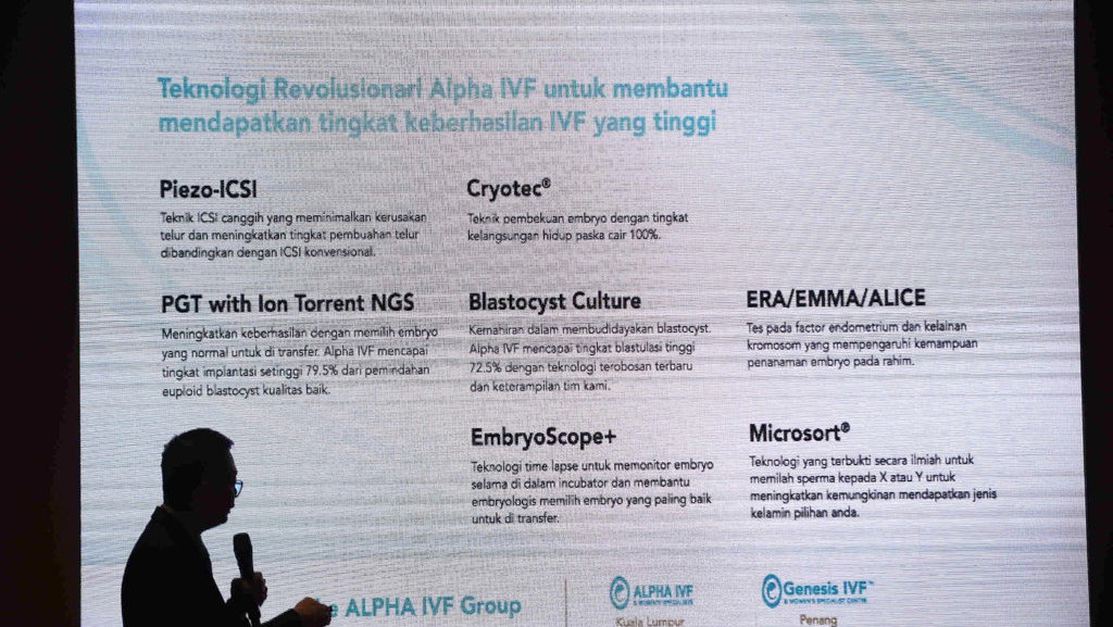 Program Harapan Dua Garis Program Harapan Dua Garis