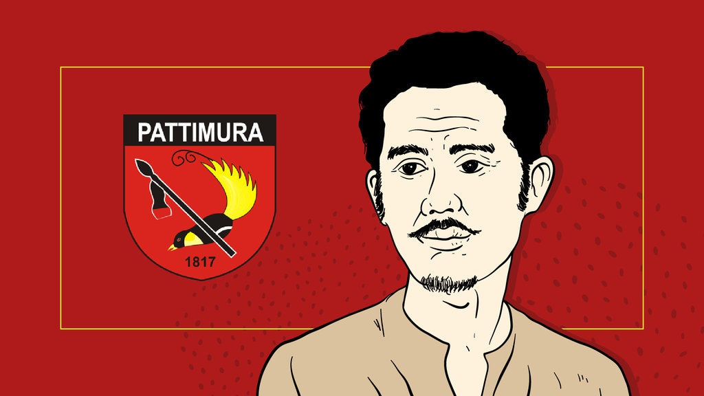 Kodam Pattimura: Laskar Orang Maluku dan Pergulatan Menumpas RMS Kodam Pattimura: Laskar Orang Maluku dan Pergulatan Menumpas RMS