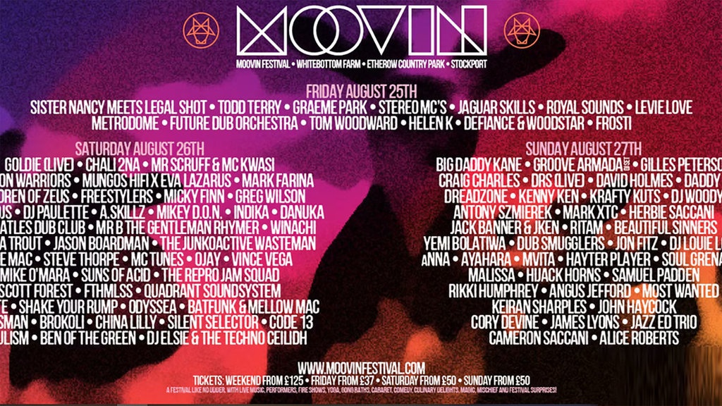 Link Tiket MOVE Festival 2023, Lokasi, Jadwal dan Line Up Link Tiket MOVE Festival 2023, Lokasi, Jadwal dan Line Up