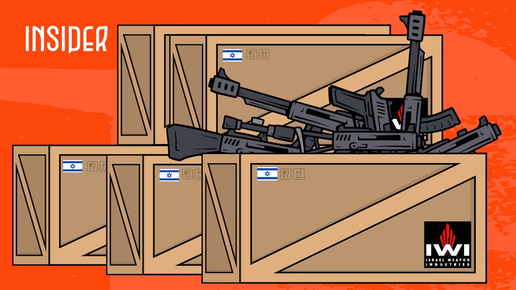Teka-teki Impor Senjata Israel dan Pertahanan RI dalam Angka Teka-teki Impor Senjata Israel dan Pertahanan RI dalam Angka