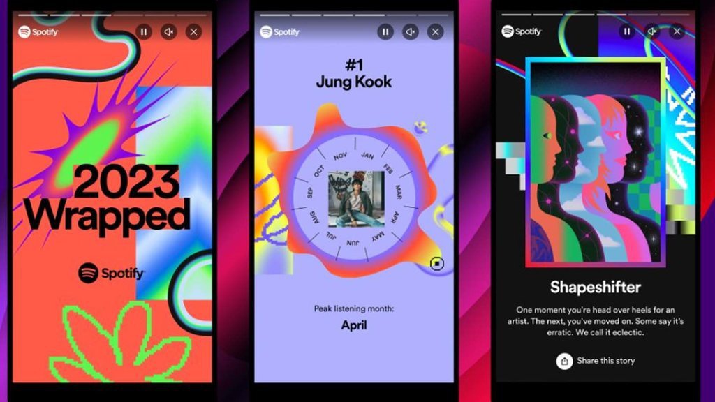 Cara Lihat Spotify Wrapped 2023 dan Share Lagu Teratas di Medsos Cara Lihat Spotify Wrapped 2023 dan Share Lagu Teratas di Medsos