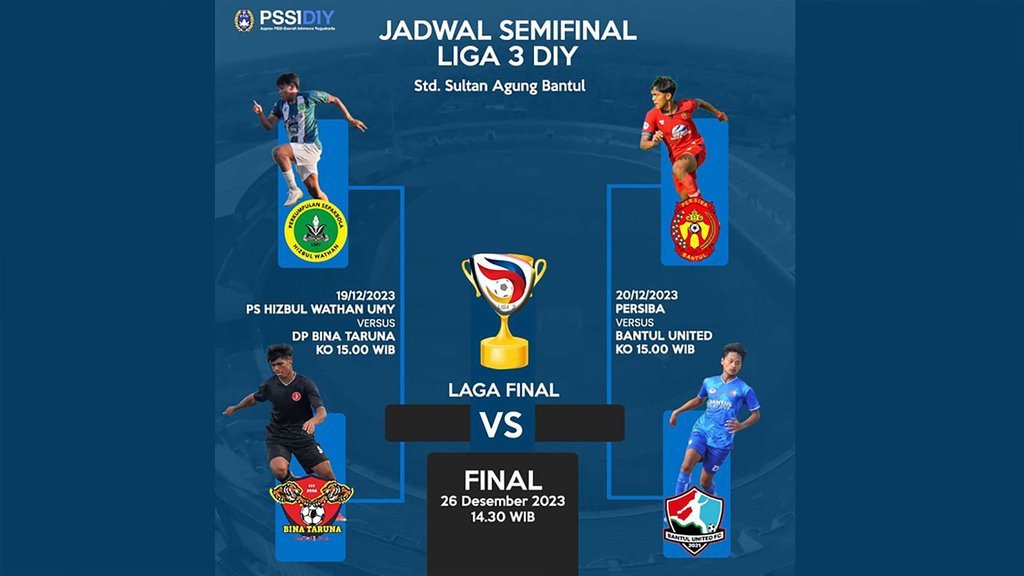 Jadwal Final Liga 3 DIY Persiba vs PSHW UMY Kapan? Jadwal Final Liga 3 DIY Persiba vs PSHW UMY Kapan?