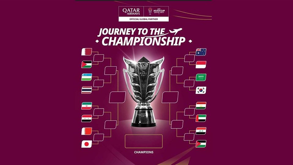 Bagan 16 Besar Piala Asia 2024 & Prediksi Negara Lolos 8 Besar Bagan 16 Besar Piala Asia 2024 & Prediksi Negara Lolos 8 Besar