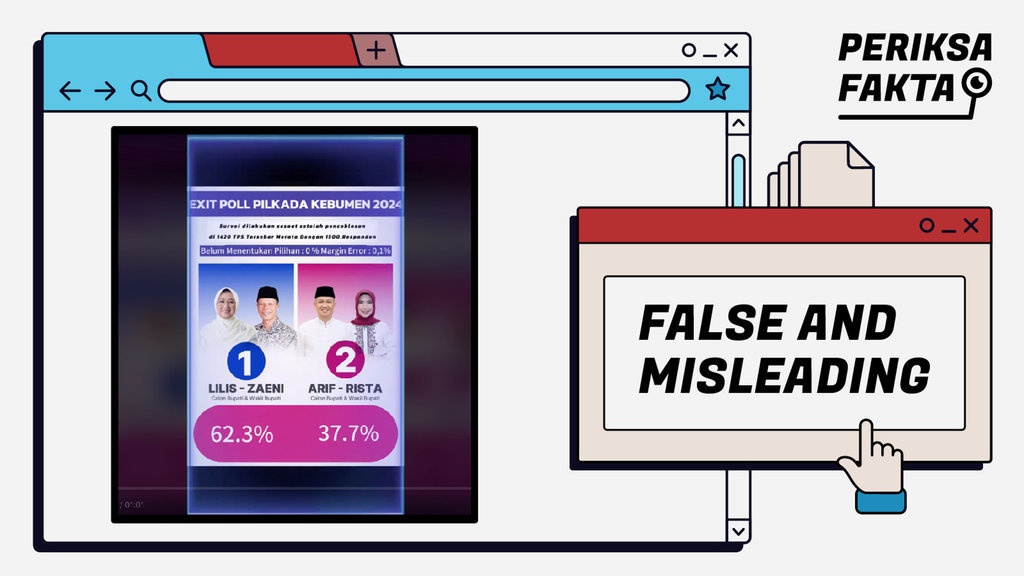 Beredar Hasil Exit Poll Pilkada Kebumen, Bagaimana Faktanya? Beredar Hasil Exit Poll Pilkada Kebumen, Bagaimana Faktanya?