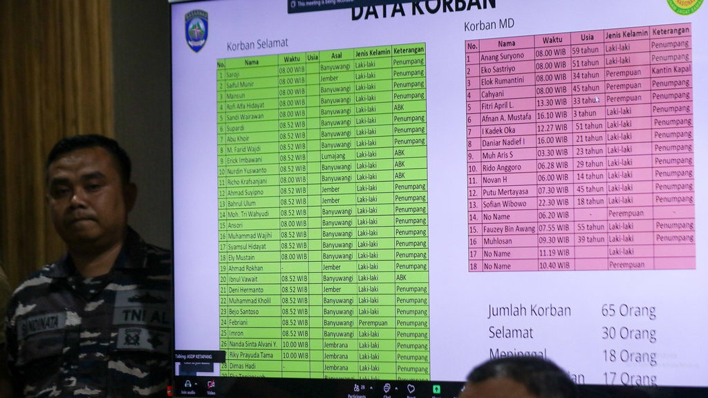 3 Jenazah Ditemukan saat Pengangkatan Bangkai Kapal Tunu Pratama 3 Jenazah Ditemukan saat Pengangkatan Bangkai Kapal Tunu Pratama