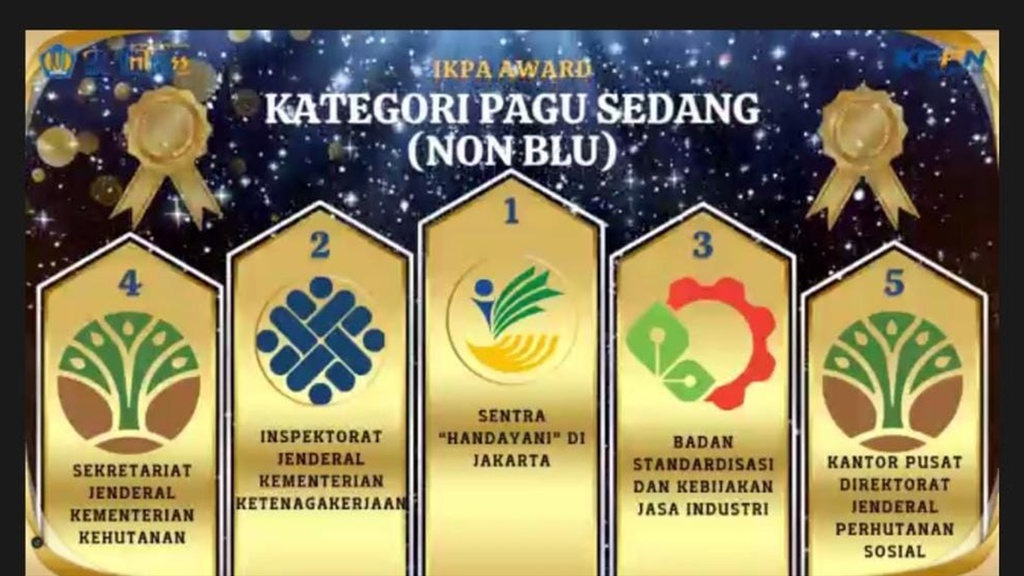Itjen Kemnaker Raih Juara 2 di IKPA KPPN Jakarta VII Award 2025 Itjen Kemnaker Raih Juara 2 di IKPA KPPN Jakarta VII Award 2025