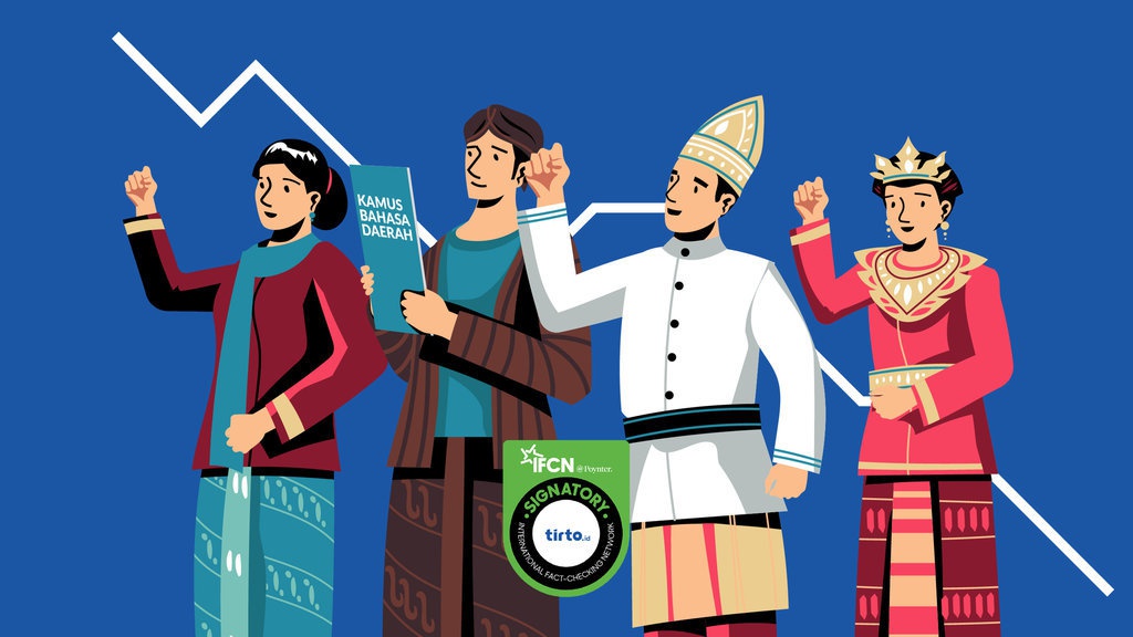Ketika Bahasa Daerah Perlahan Hilang dari Rumah Sendiri Ketika Bahasa Daerah Perlahan Hilang dari Rumah Sendiri