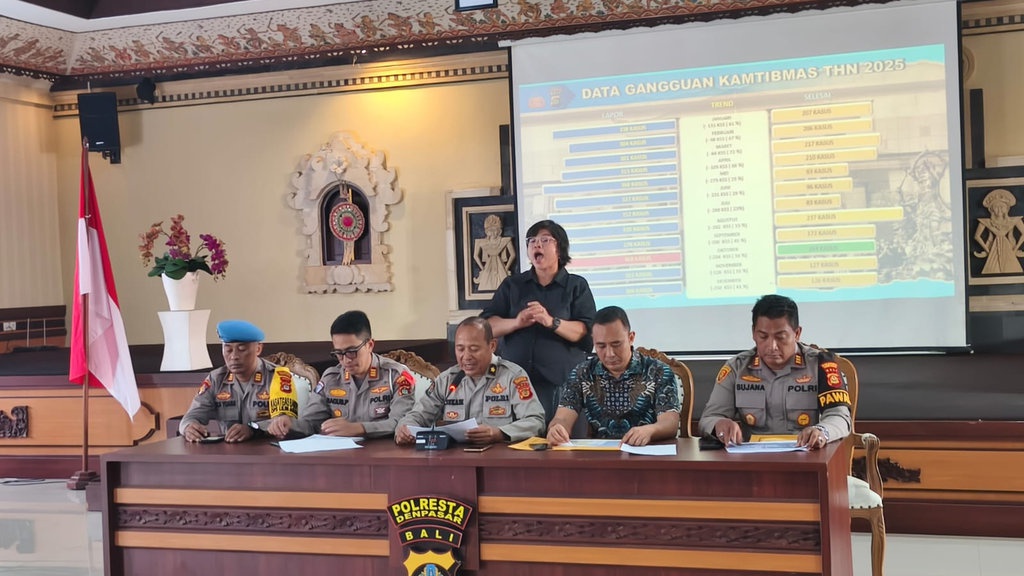 Lalu Lintas di Kuta Ditutup dan Dialihkan saat Malam Tahun Baru Lalu Lintas di Kuta Ditutup dan Dialihkan saat Malam Tahun Baru