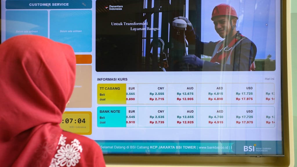 Rupiah Melemah ke Rp17.729 per Dolar AS di Perdagangan Hari Ini Rupiah Melemah ke Rp17.729 per Dolar AS di Perdagangan Hari Ini