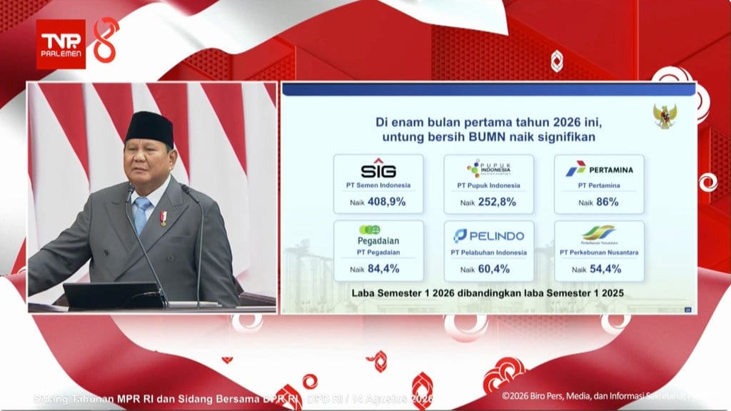 Di Sidang Tahunan MPR 2026, Presiden Apresiasi Kinerja Pegadaian Di Sidang Tahunan MPR 2026, Presiden Apresiasi Kinerja Pegadaian