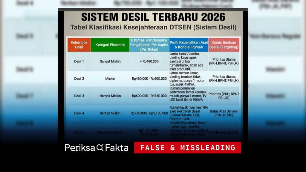 Hoaks, Sistem Desil Terbaru 2026 Ditentukan Besaran Penghasilan Hoaks, Sistem Desil Terbaru 2026 Ditentukan Besaran Penghasilan