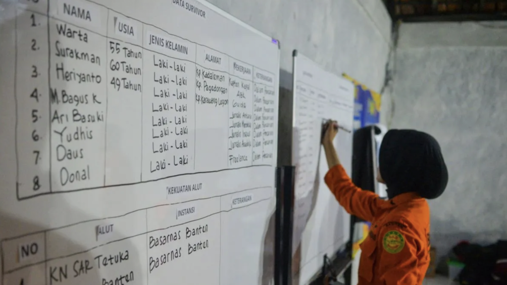 Pemilik Pastikan Kapal Layak Bawa Jurnalis ke Anak Krakatau Pemilik Pastikan Kapal Layak Bawa Jurnalis ke Anak Krakatau
