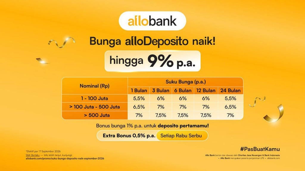 Beri Kesempatan Dana Daruratmu Bertumbuh dengan Allo Deposito Beri Kesempatan Dana Daruratmu Bertumbuh dengan Allo Deposito