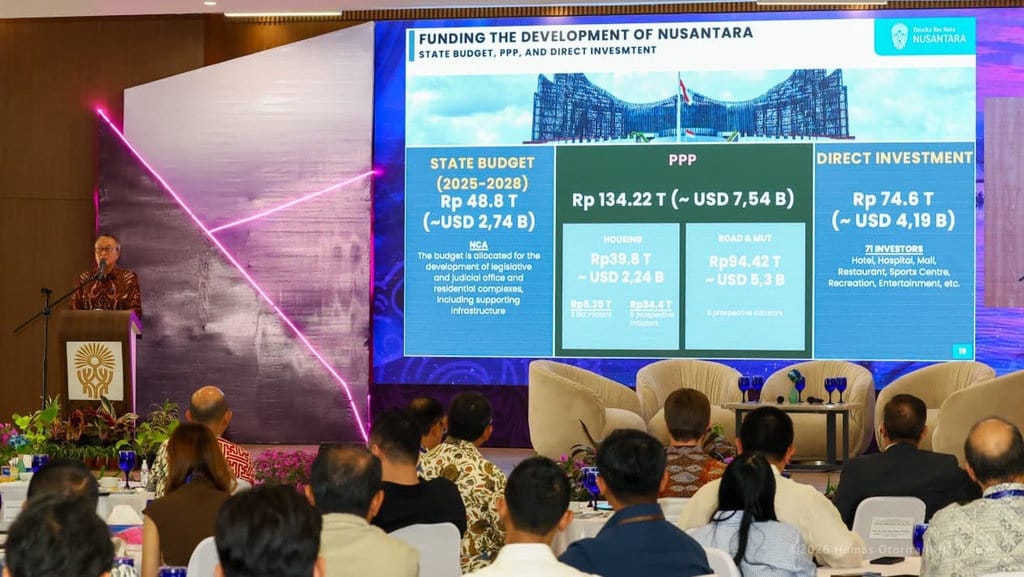 Mahakam Investment Forum 2026 Kembali Digelar di IKN Mahakam Investment Forum 2026 Kembali Digelar di IKN