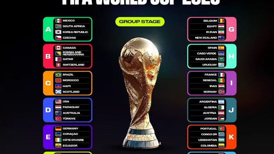 Cara Nonton Live Streaming Korsel vs Ceko Piala Dunia 2026 Cara Nonton Live Streaming Korsel vs Ceko Piala Dunia 2026
